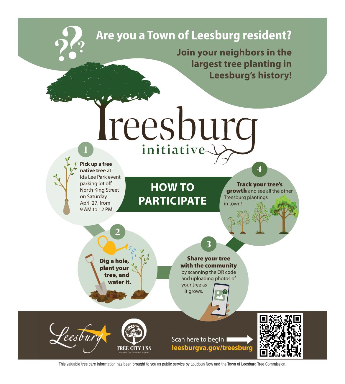 Treesburg Initiative Poster