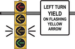 Traffic Signal Replacements FYAs